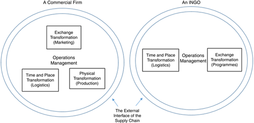 Figure 1 Refer to the image caption for details.