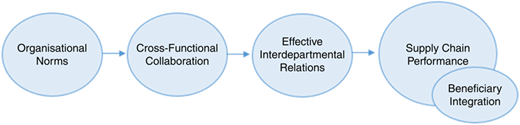 Figure 2 Refer to the image caption for details.