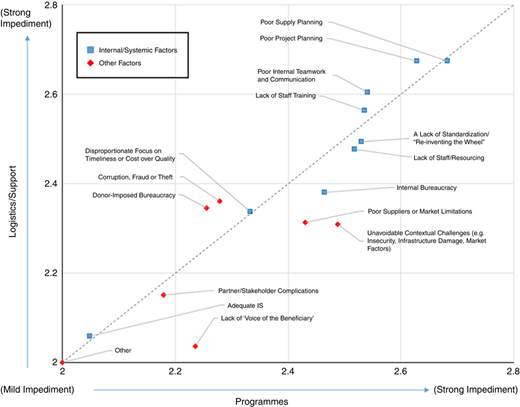 Figure 12 Refer to the image caption for details.