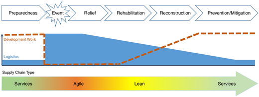 Figure 15 Refer to the image caption for details.