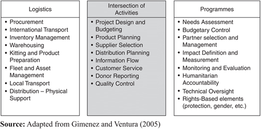 Figure 16 Refer to the image caption for details.