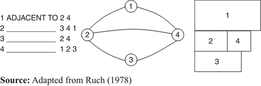 Figure 4 Refer to the image caption for details.