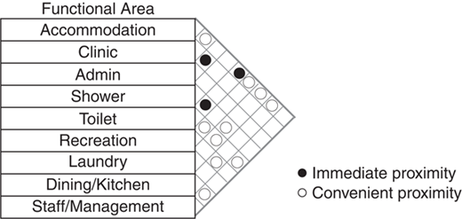Figure 6 Refer to the image caption for details.