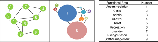 Figure 7 Refer to the image caption for details.