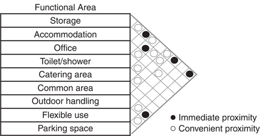 Figure 9 Refer to the image caption for details.