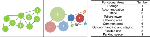 Figure 10 Refer to the image caption for details.