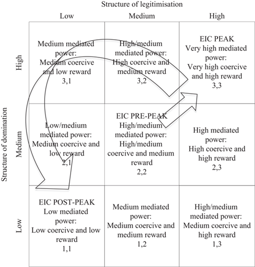 Figure 1 Refer to the image caption for details.