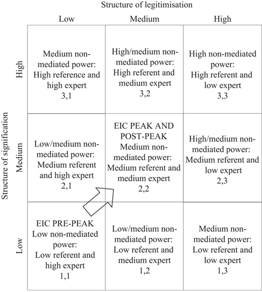 Figure 2 Refer to the image caption for details.