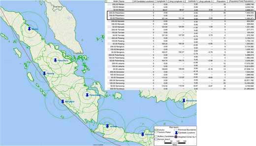 Figure 2 Refer to the image caption for details.