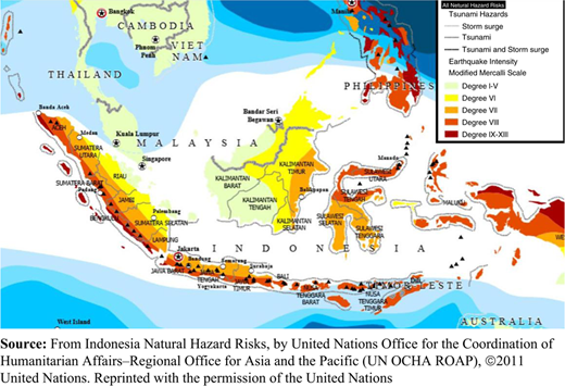 Figure 3 Refer to the image caption for details.