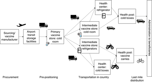 Figure 1 Refer to the image caption for details.