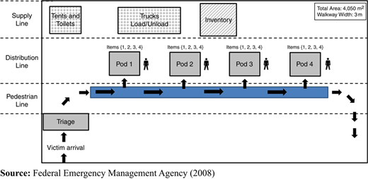 Figure 2 Refer to the image caption for details.