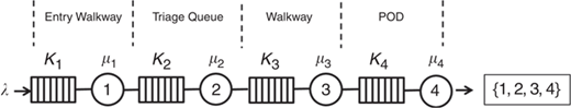 Figure 4 Refer to the image caption for details.