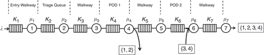 Figure 5 Refer to the image caption for details.