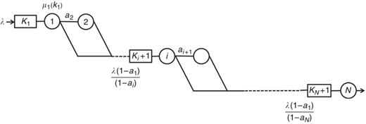 Figure 6 Refer to the image caption for details.