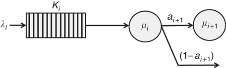 Figure 7 Refer to the image caption for details.