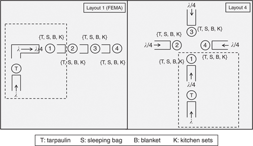 Figure 8 Refer to the image caption for details.