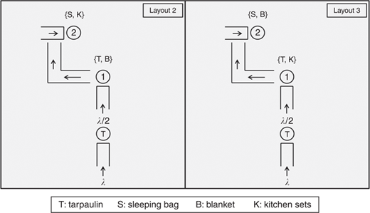 Figure 9 Refer to the image caption for details.