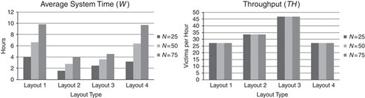 Figure 10 Refer to the image caption for details.