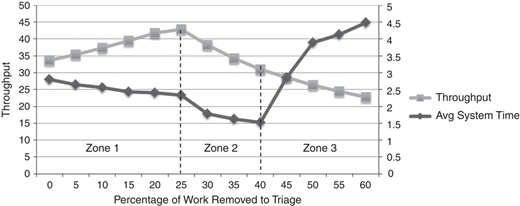 Figure 11 Refer to the image caption for details.