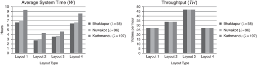 Figure 13 Refer to the image caption for details.