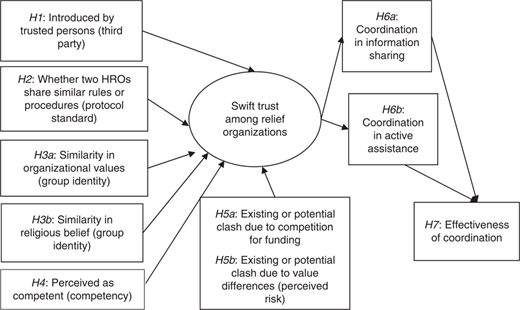 Figure 1 Refer to the image caption for details.