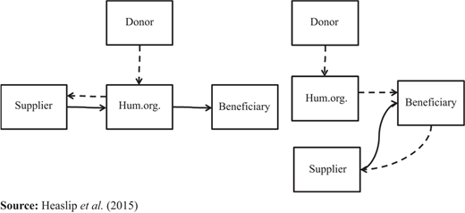 Figure 1 Refer to the image caption for details.