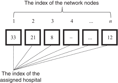 Figure 1 Refer to the image caption for details.