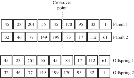 Figure 2 Refer to the image caption for details.