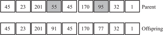 Figure 3 Refer to the image caption for details.
