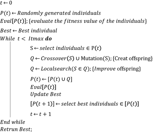 Figure 4 Refer to the image caption for details.