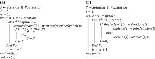 Figure 5 Refer to the image caption for details.