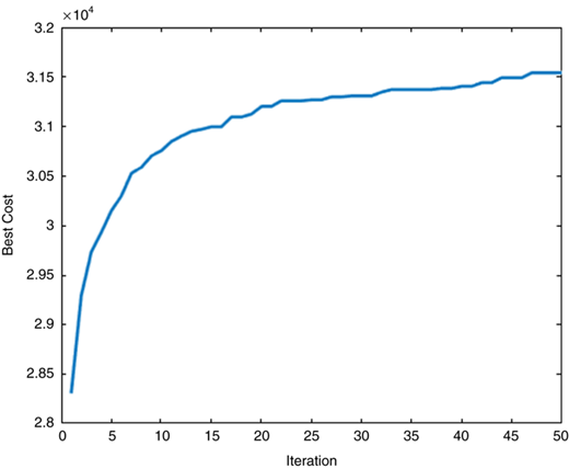 Figure 9 Refer to the image caption for details.