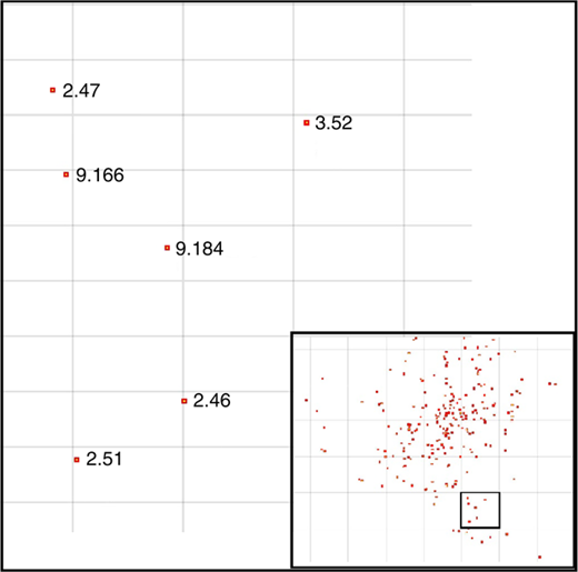 Figure 10 Refer to the image caption for details.