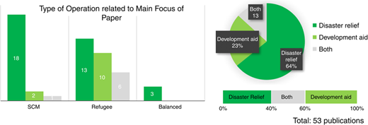 Figure 10 Refer to the image caption for details.