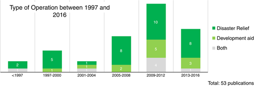 Figure 11 Refer to the image caption for details.