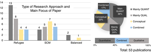 Figure 12 Refer to the image caption for details.