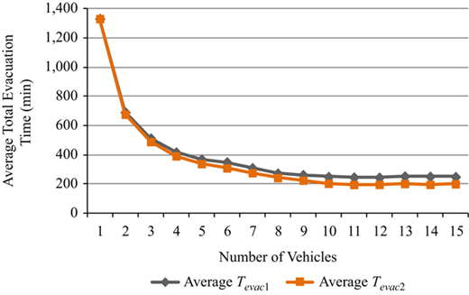 Figure 6 Refer to the image caption for details.