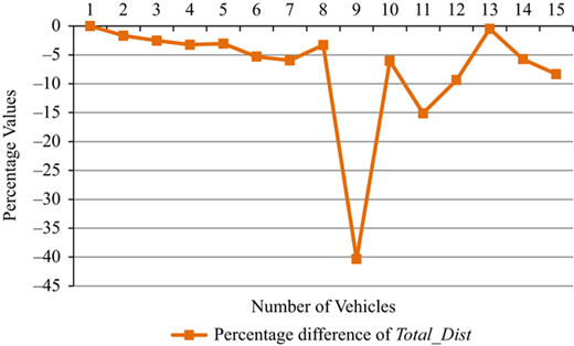 Figure 9 Refer to the image caption for details.