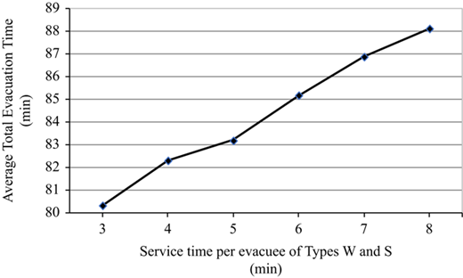 Figure 11 Refer to the image caption for details.