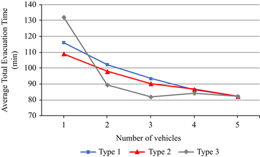 Figure 12 Refer to the image caption for details.