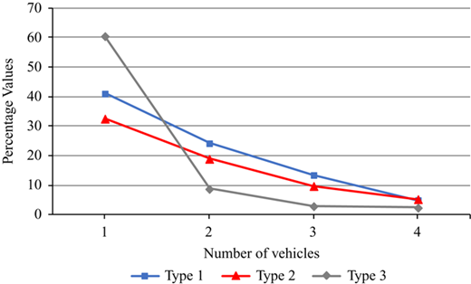 Figure 13 Refer to the image caption for details.
