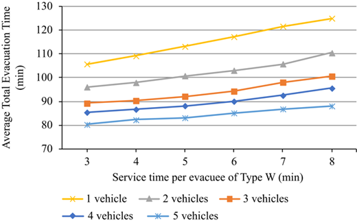 Figure 14 Refer to the image caption for details.
