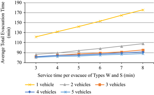 Figure 15 Refer to the image caption for details.