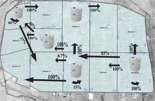 Figure 1 Refer to the image caption for details.