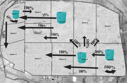 Figure 2 Refer to the image caption for details.