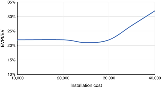 Figure 1 Refer to the image caption for details.
