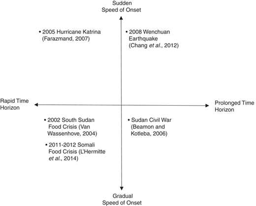 Figure 2 Refer to the image caption for details.
