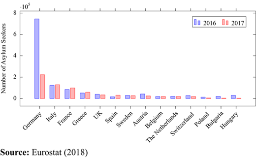 Figure 1 Refer to the image caption for details.