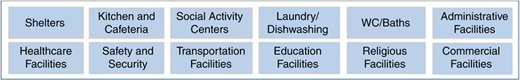 Figure 4 Refer to the image caption for details.